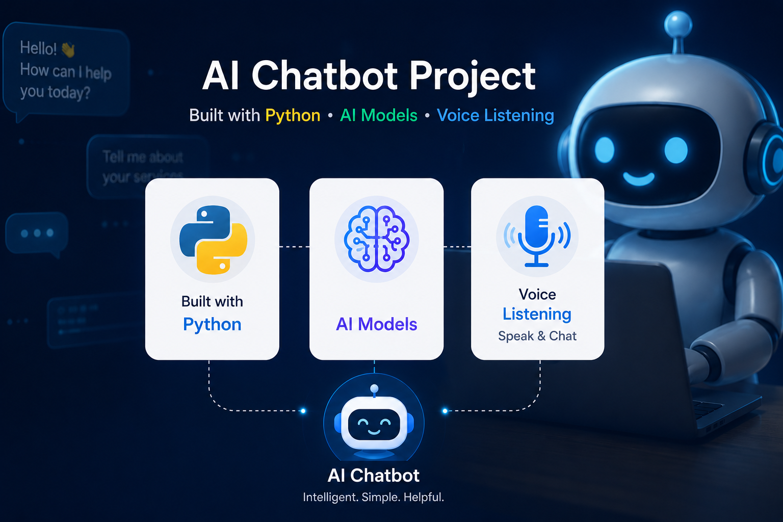 Image AI Chatbot