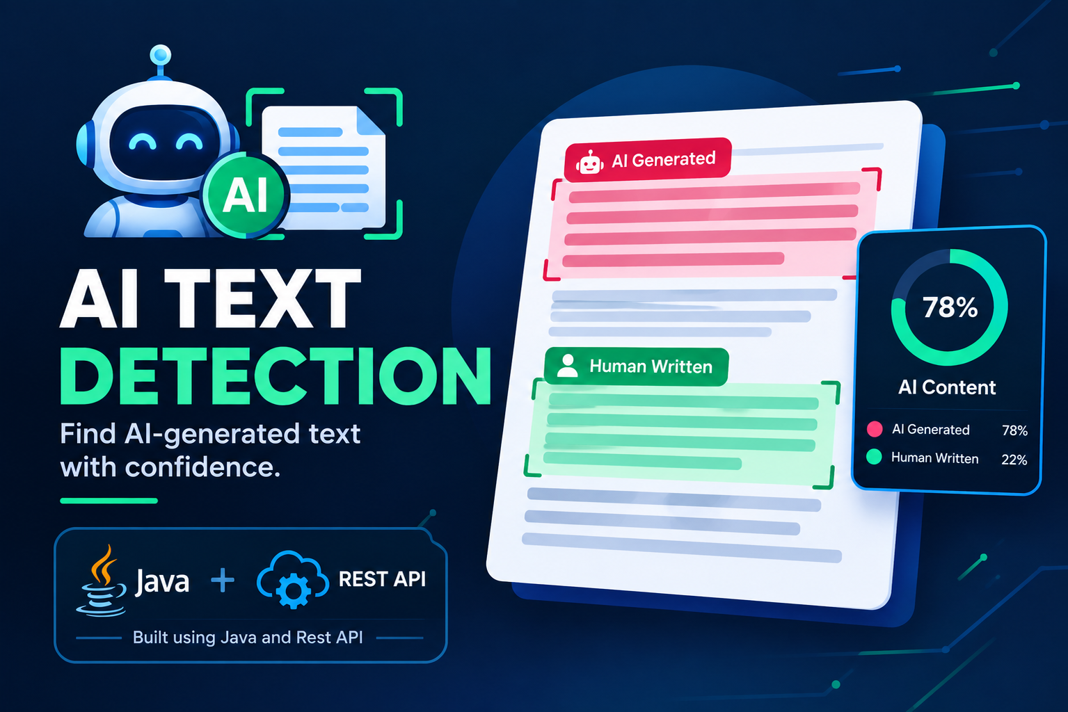 AI Text Detection